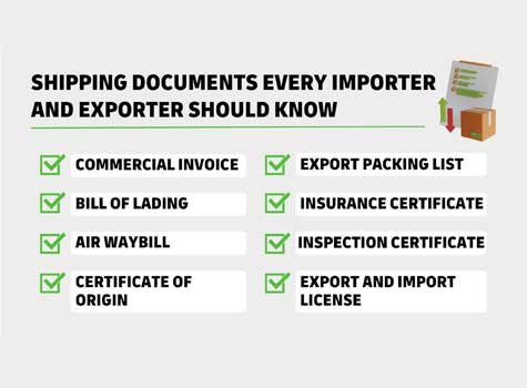 checking shipping documents
