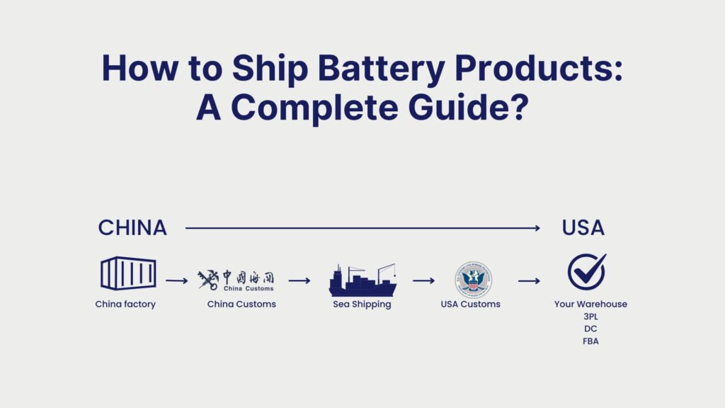 How to Ship Battery Products A Complete Guide