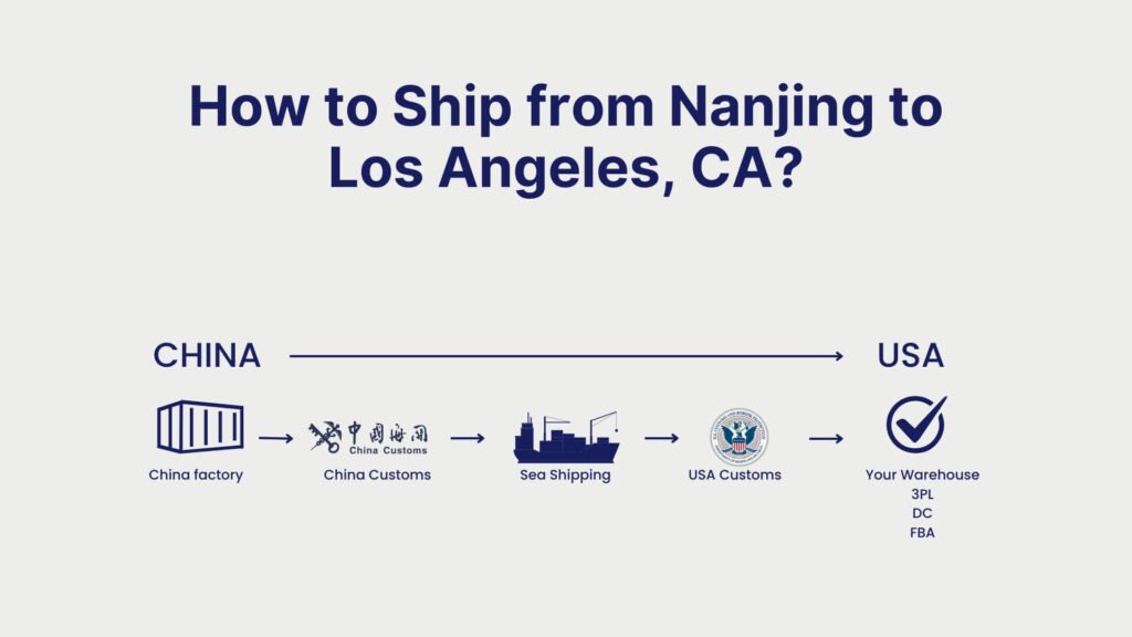 How to Ship from Nanjing to Los Angeles, CA