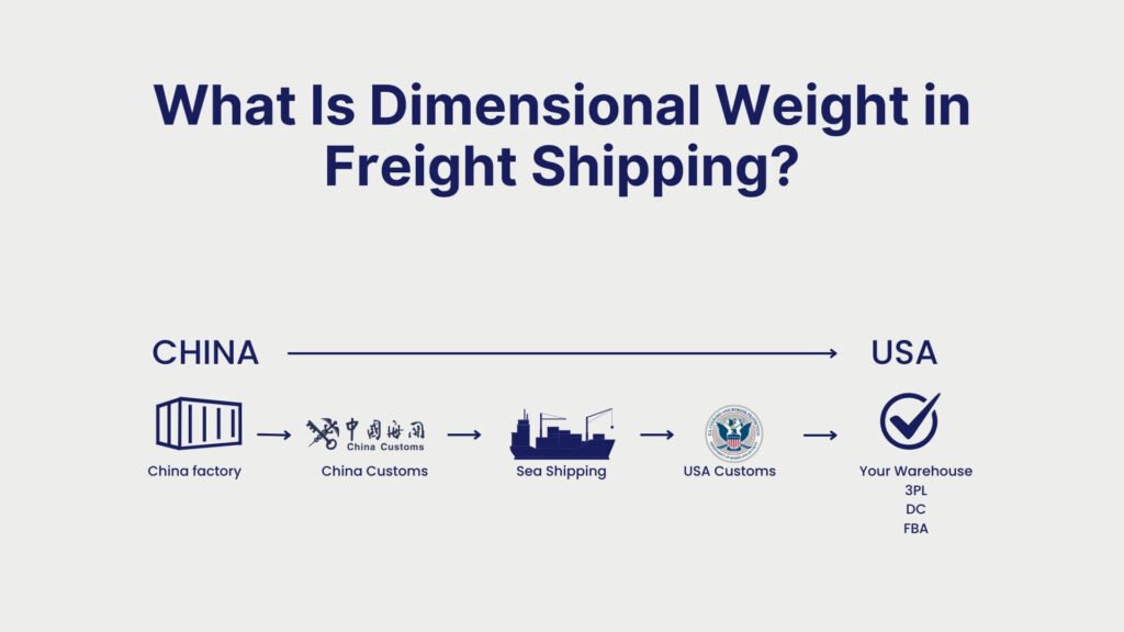 What Is Dimensional Weight in Freight Shipping